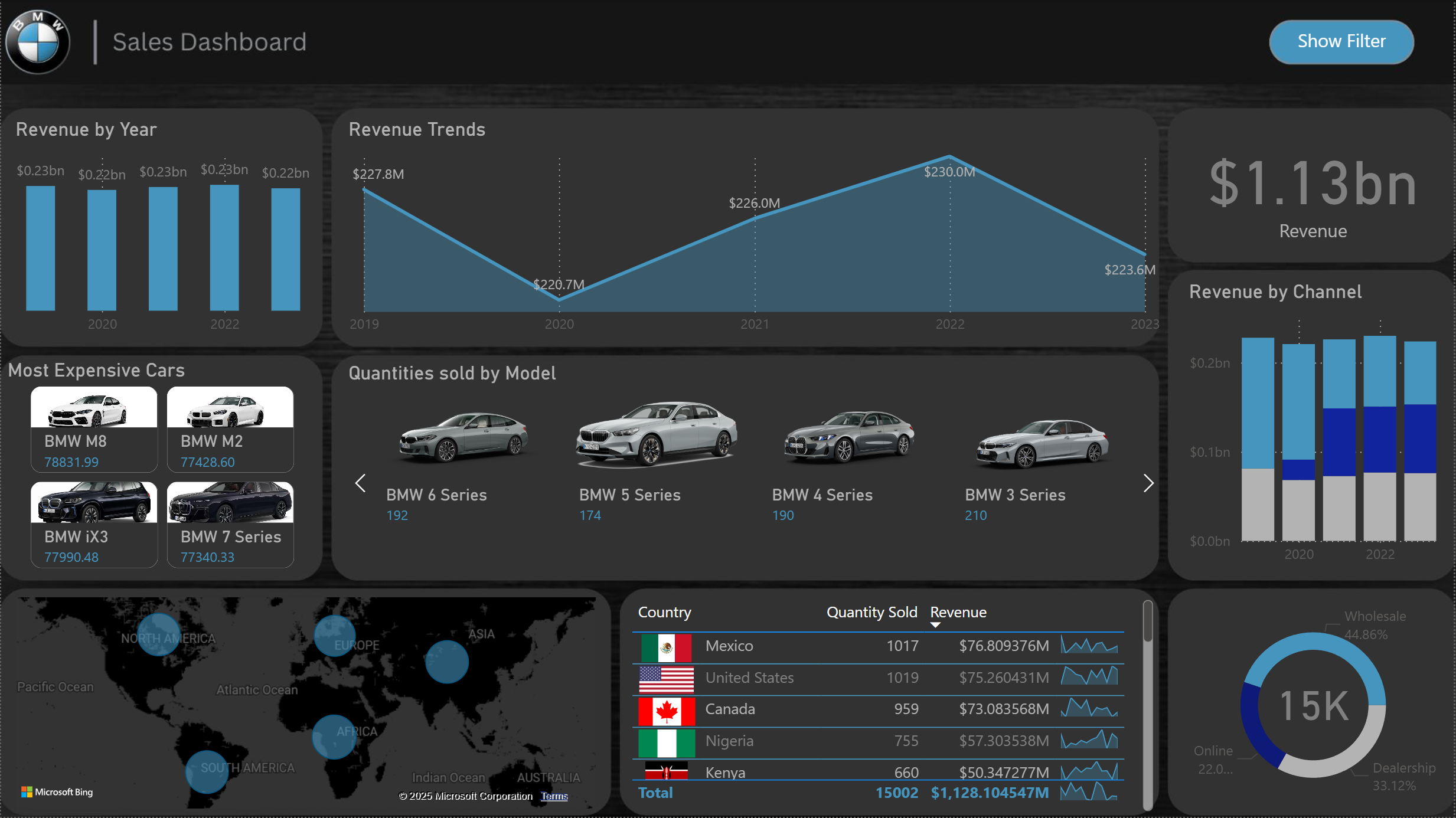 Data Analysis Image